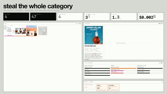 724 competitor ads, broken down — original demo preview by @TheMattBerman